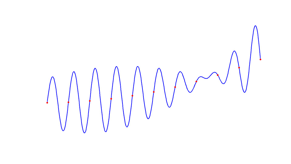 Interpolation2.jpg