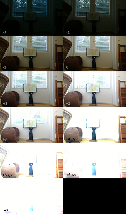 Lumia-dynamics2.jpg